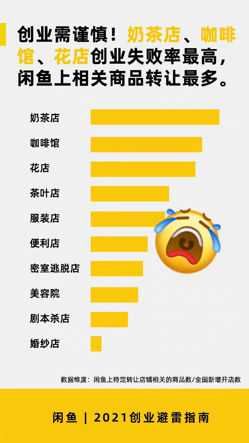 年輕人開咖啡館常見失敗原因與實用避坑指南