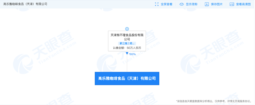 狗不理跨界咖啡七年：高樂雅中國發展現況與市場挑戰