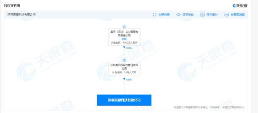 喜茶暫停30元以上產品且不漲價，新式茶飲品牌為何佈局水果種植？