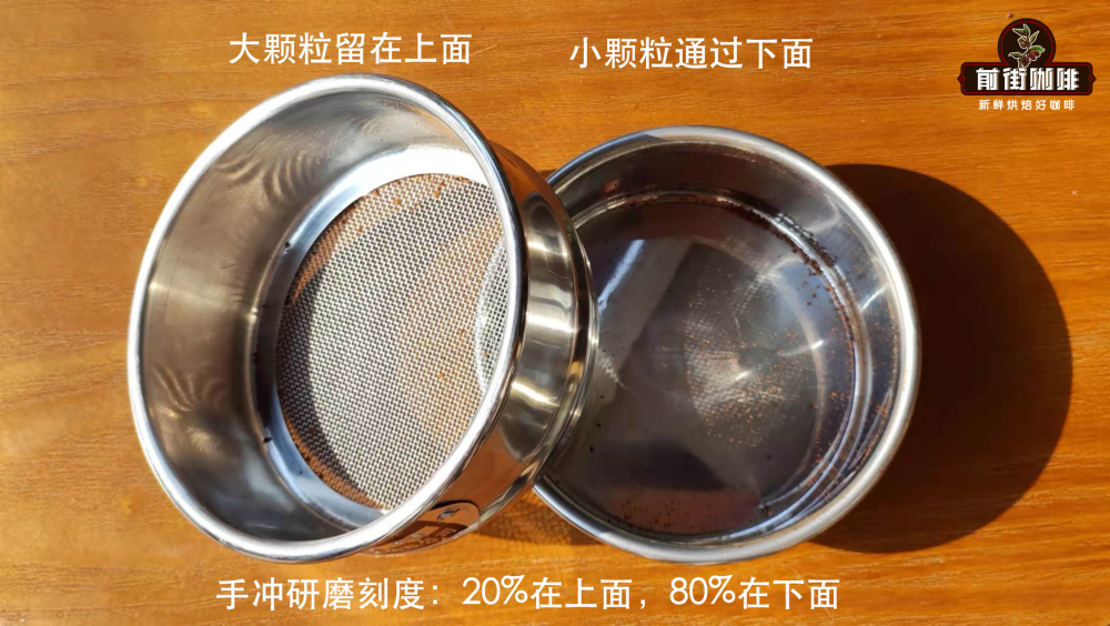 手衝單品咖啡入門指南：盧旺達豆粉水比例與三段式衝煮技巧詳解
