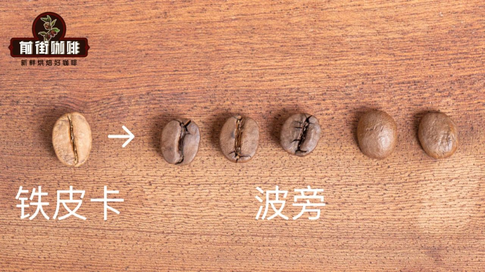 雲南小粒咖啡豆品牌推薦與分級解析｜鐵皮卡vs卡蒂姆風味與沖煮攻略